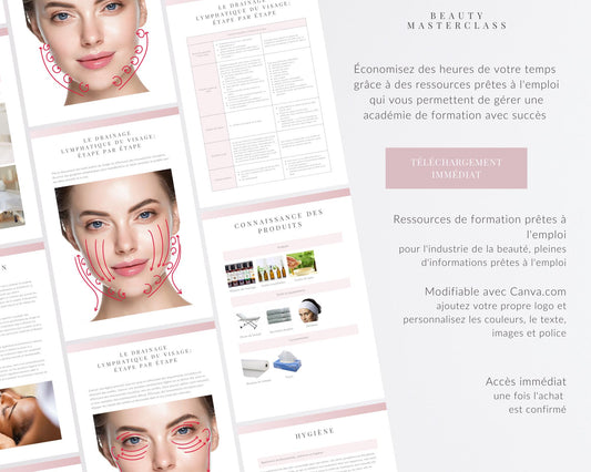 French Facial Lymphatic Drainage Editable Training Manual