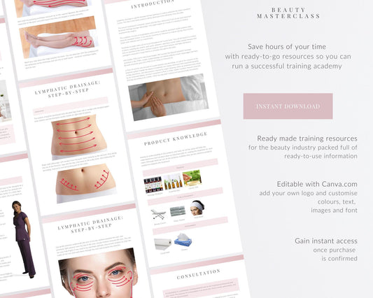 Lymphatic Drainage Massage Editable Training Manual for Body Contouring Therapy