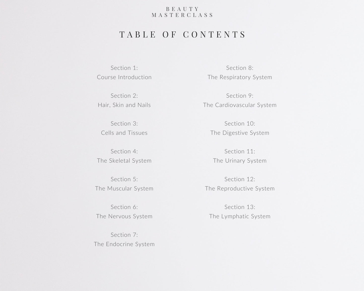 Anatomy and Physiology Level 3 Editable Training Bundle