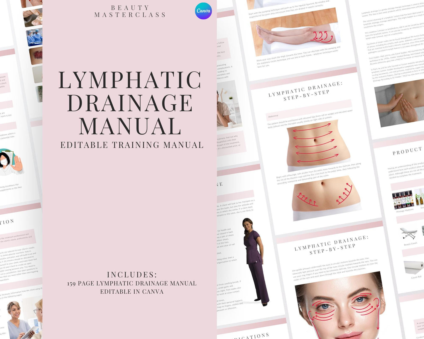 Lymphatic Drainage Massage Editable Training Manual for Body Contouring Therapy