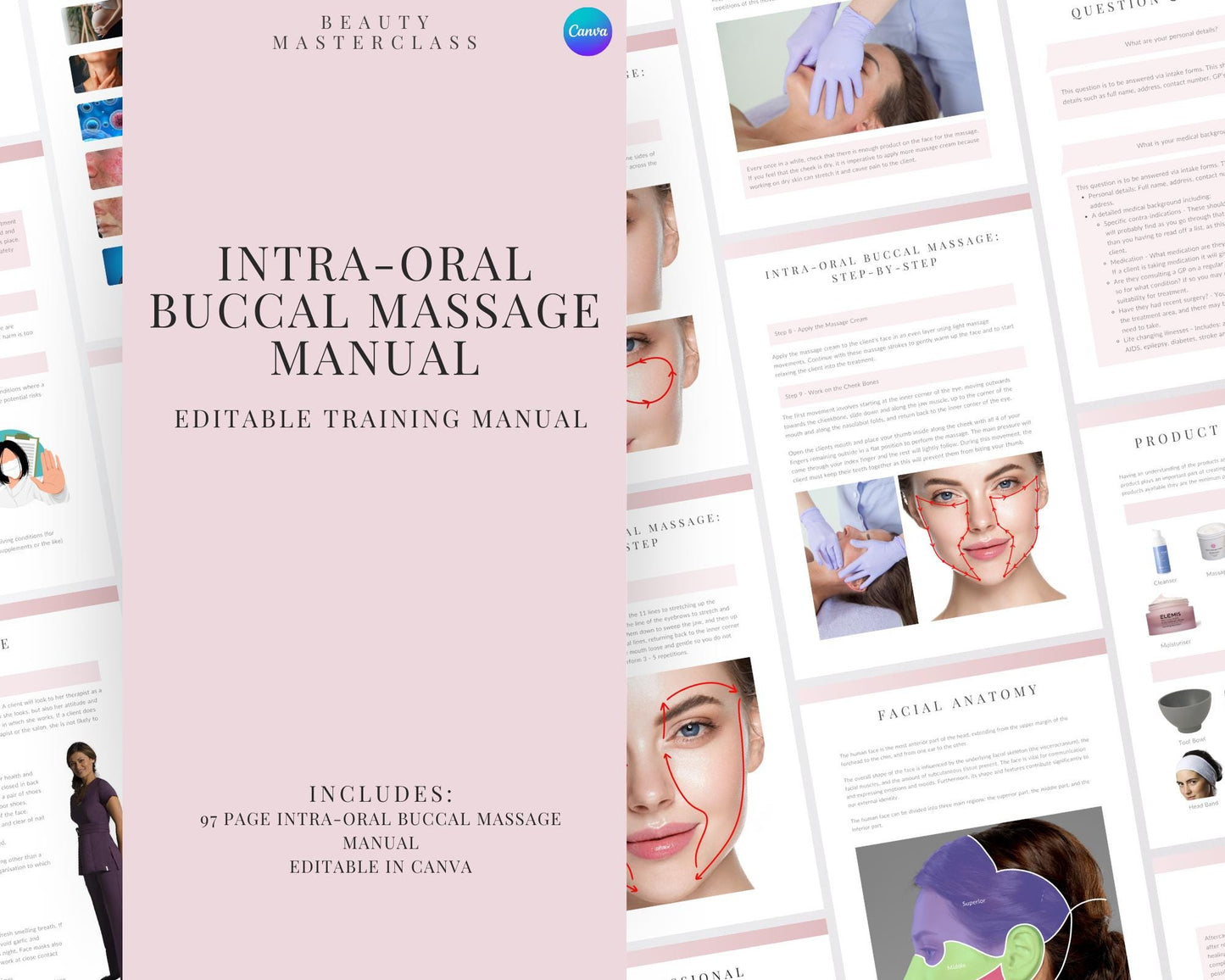 Intra-Oral Buccal Facial Editable Training Manual