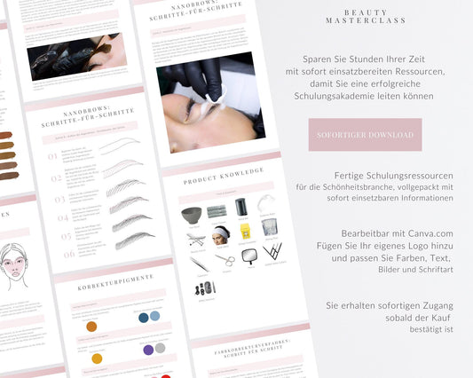 German Nanobrows Editable Training Manual