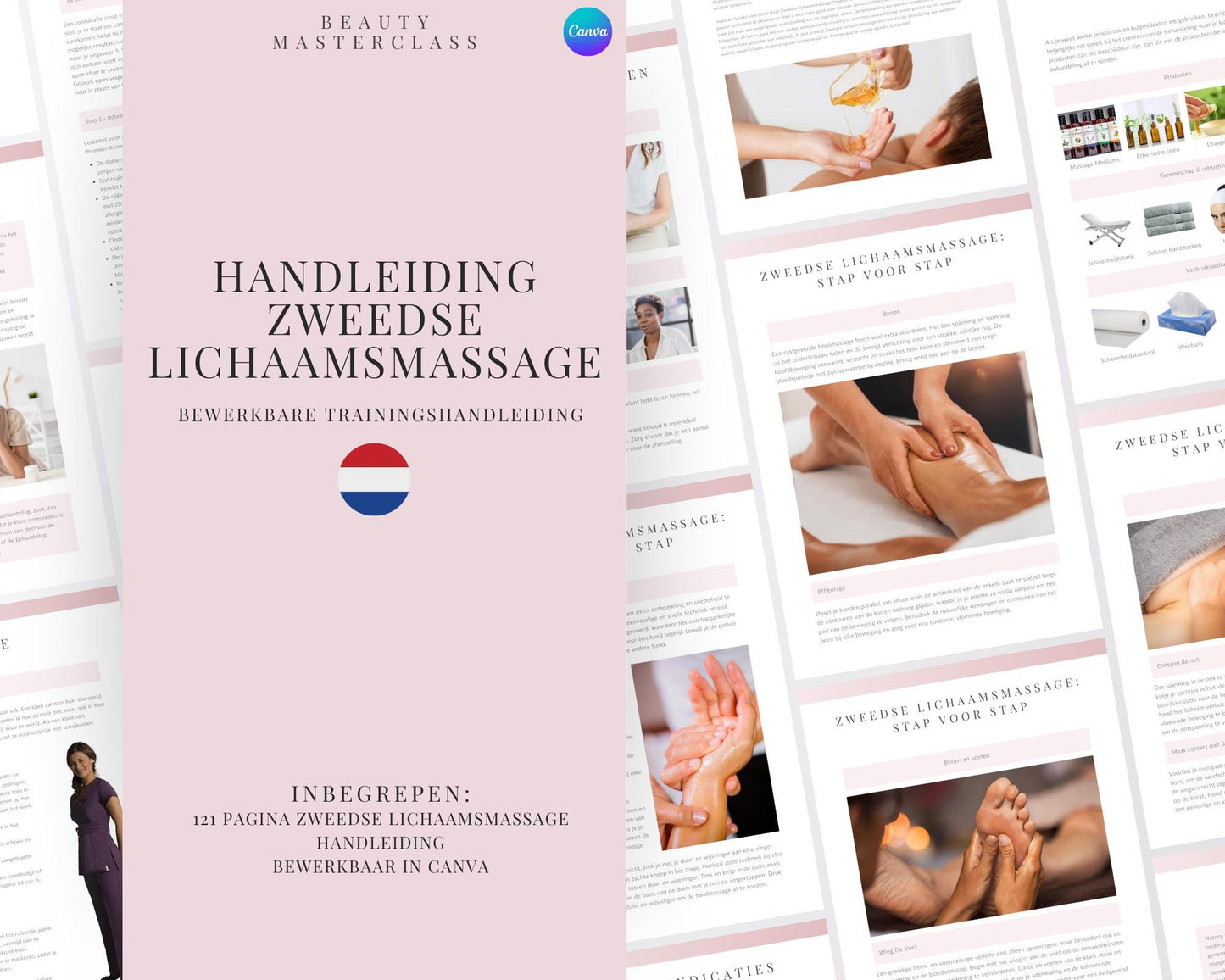 Dutch Swedish Body Editable Training Manual