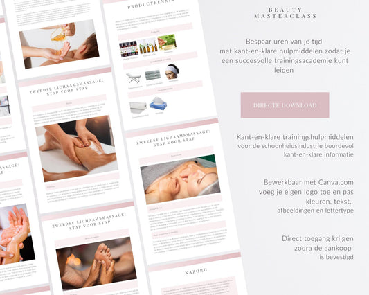 Dutch Swedish Body Editable Training Manual