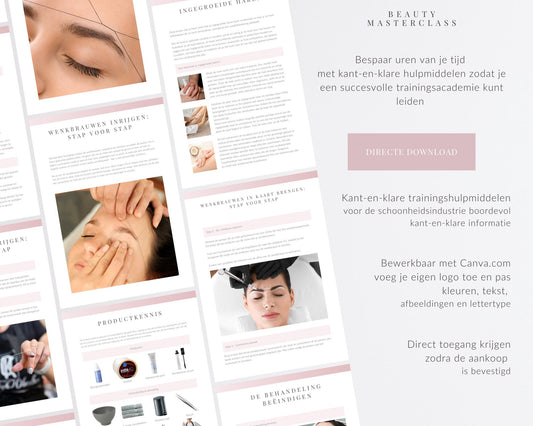 Dutch Eyebrow Threading Editable Training Manual