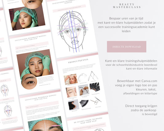 Dutch Brow Mapping Measuring Editable Training Manual