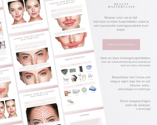 Dutch Facial Cupping Editable Training Manual