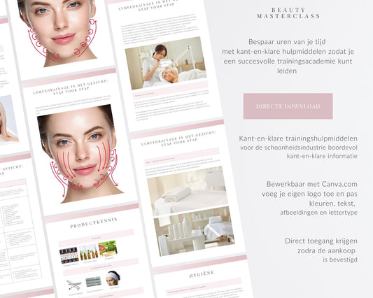 Dutch Facial Lymphatic Drainage Editable Training Manual