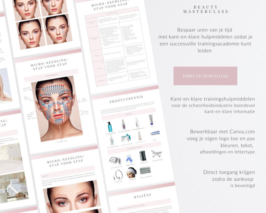 Dutch Microneedling Facial Editable Training Manual