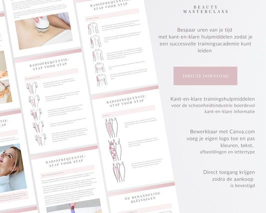 Dutch Radiofrequency Editable Training Manual