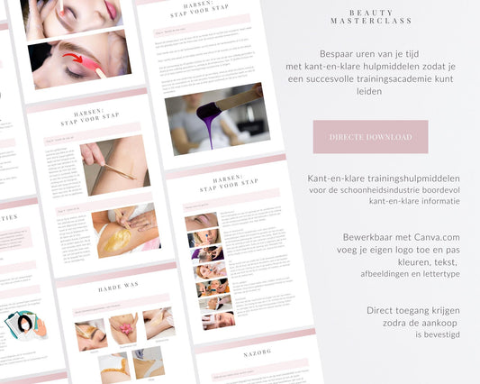 Dutch Waxing and Intimate Waxing Editable Training Manual