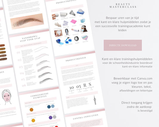 Dutch Nanobrows Editable Training Manual