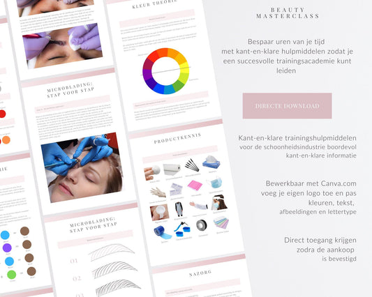 Dutch Microblading Editable Training Manual