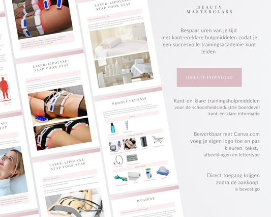 Dutch Laser Lipolysis Body Contouring Editable Training Manual