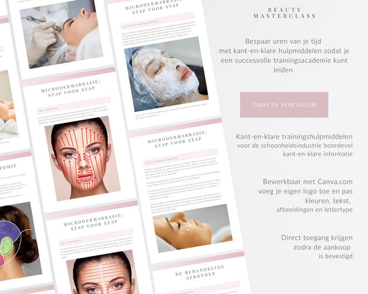 Dutch Microdermabrasion Facial Editable Training Manual