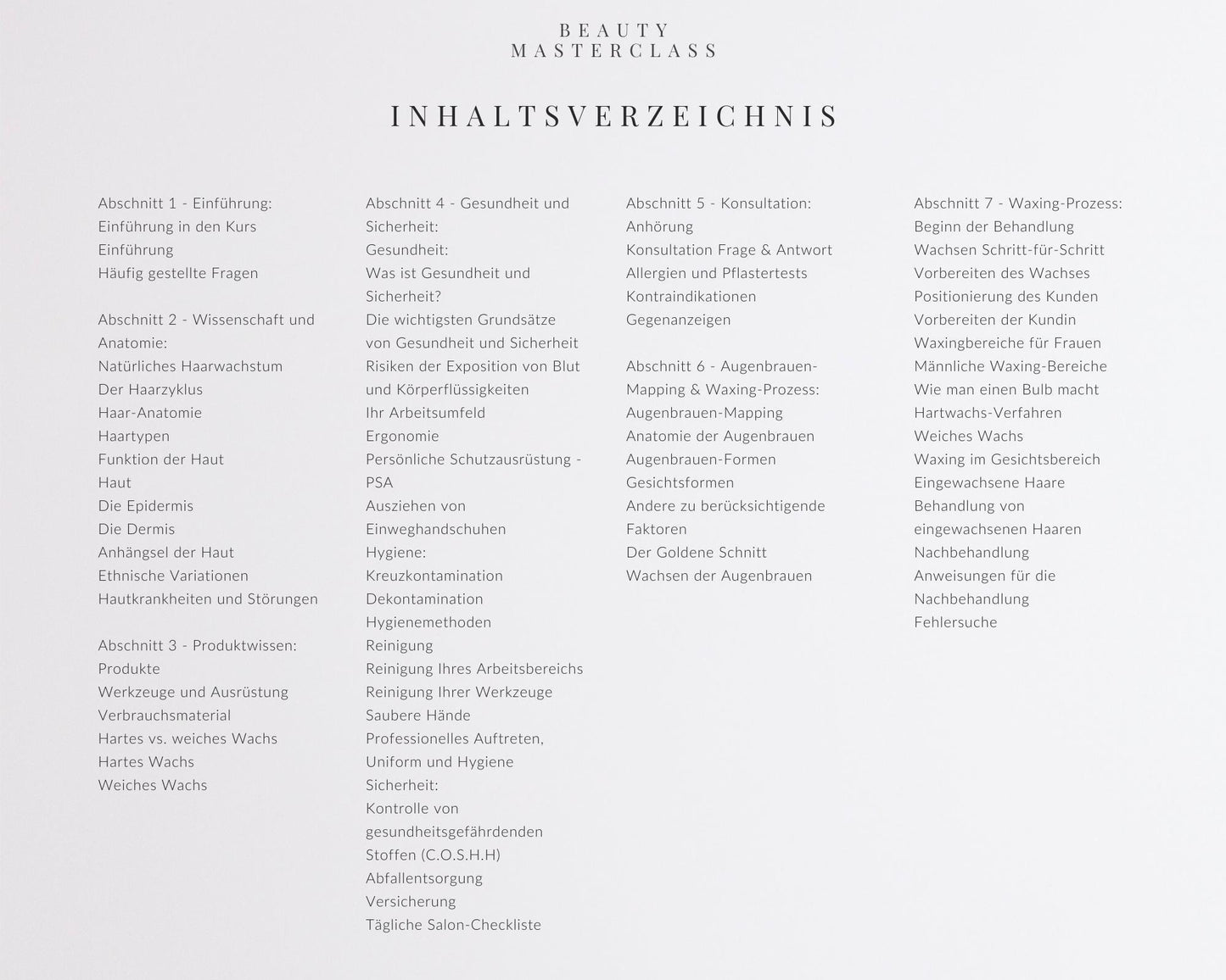 German Waxing Editable Training Manual