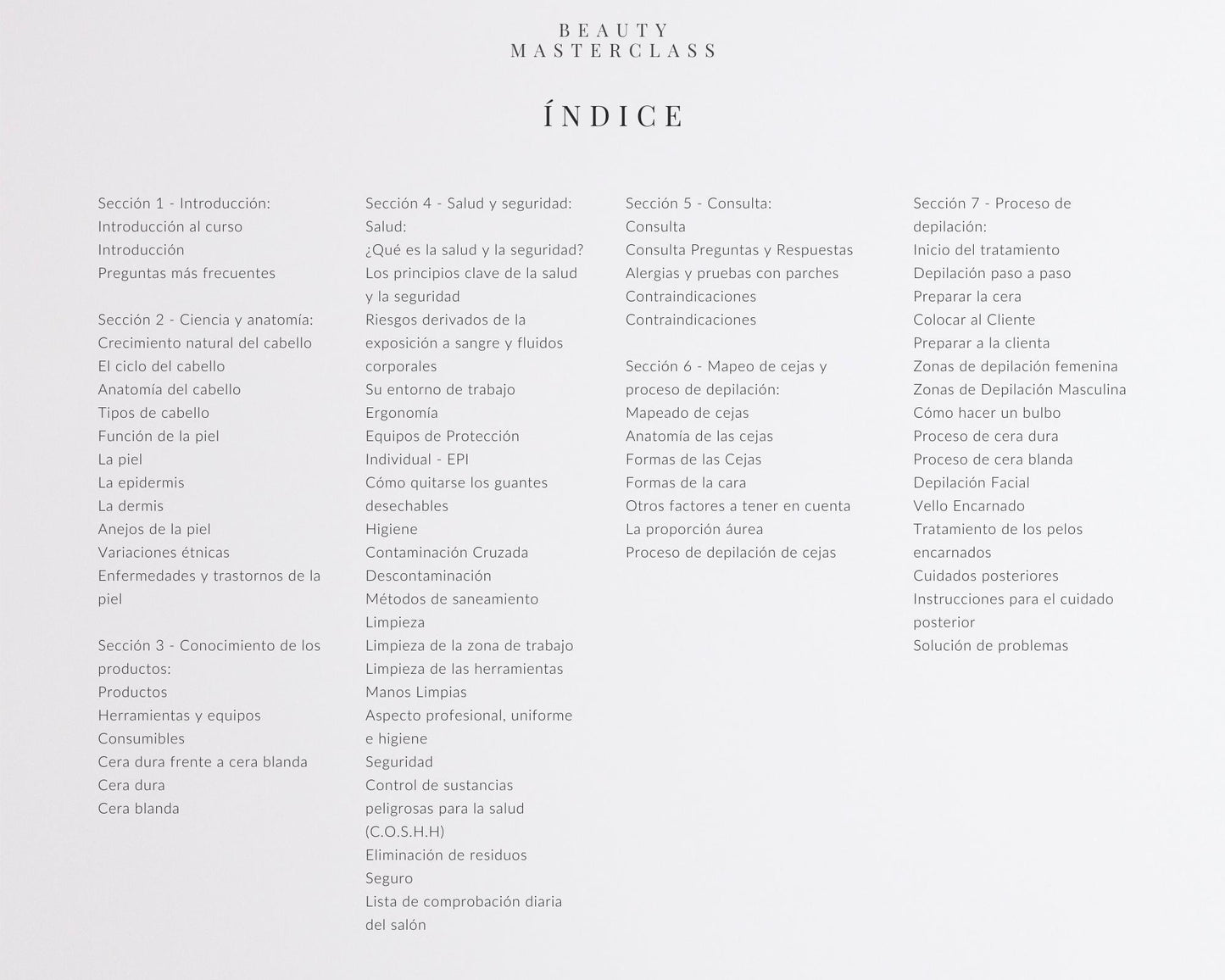 Spanish Waxing Editable Training Manual