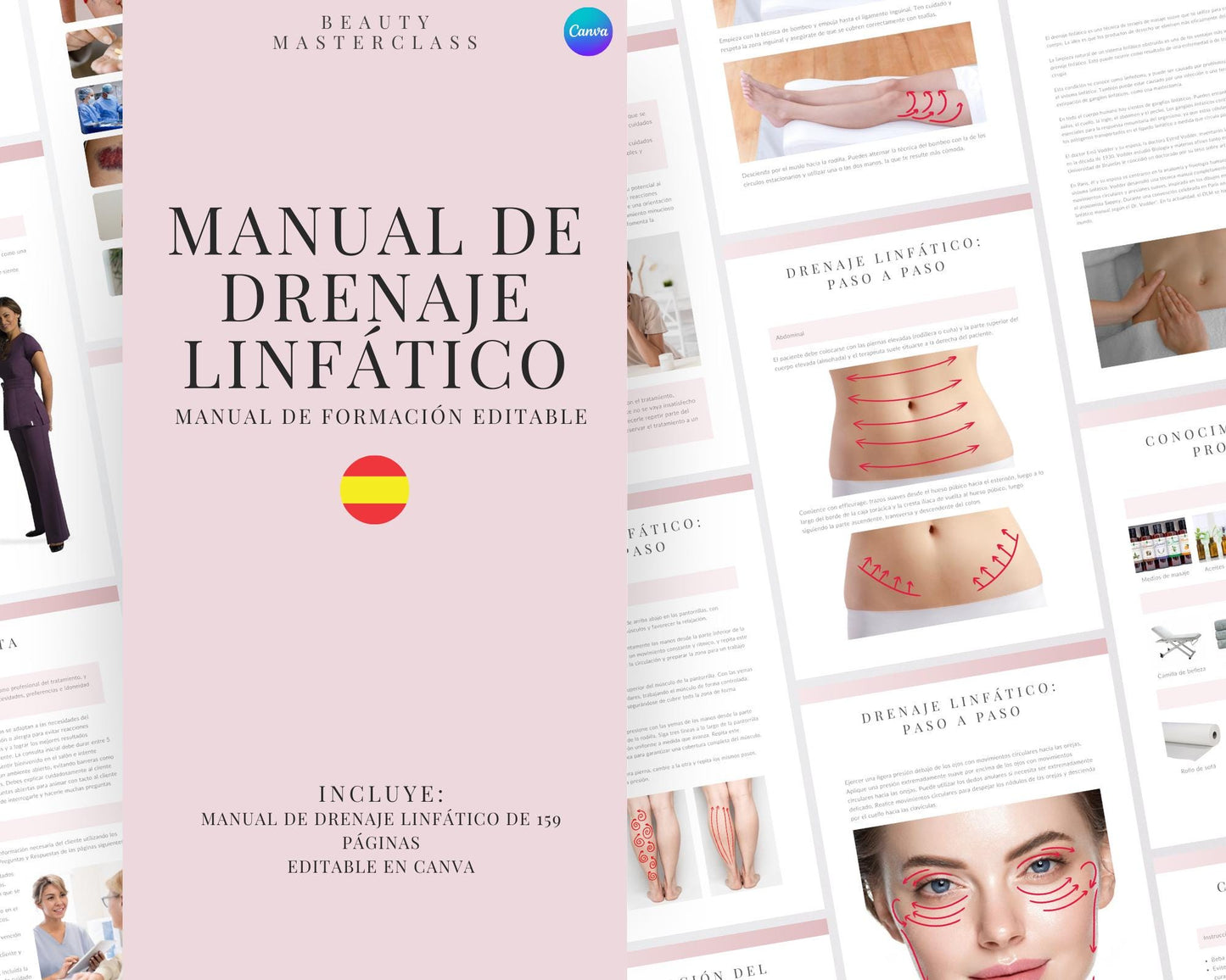 Spanish Lymphatic Drainage Editable Training Manual