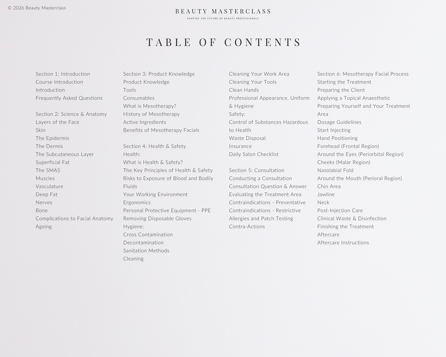 Mesotherapy Facials Aesthetic Editable Training Manual