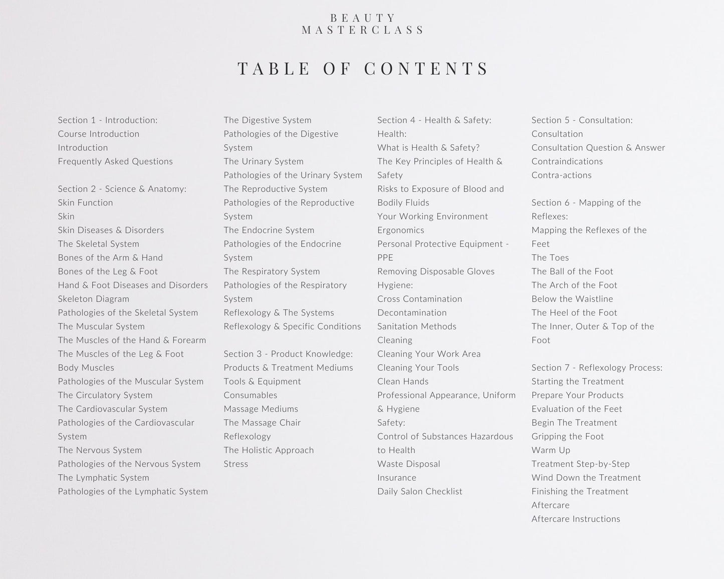 Reflexology Editable Training Manual