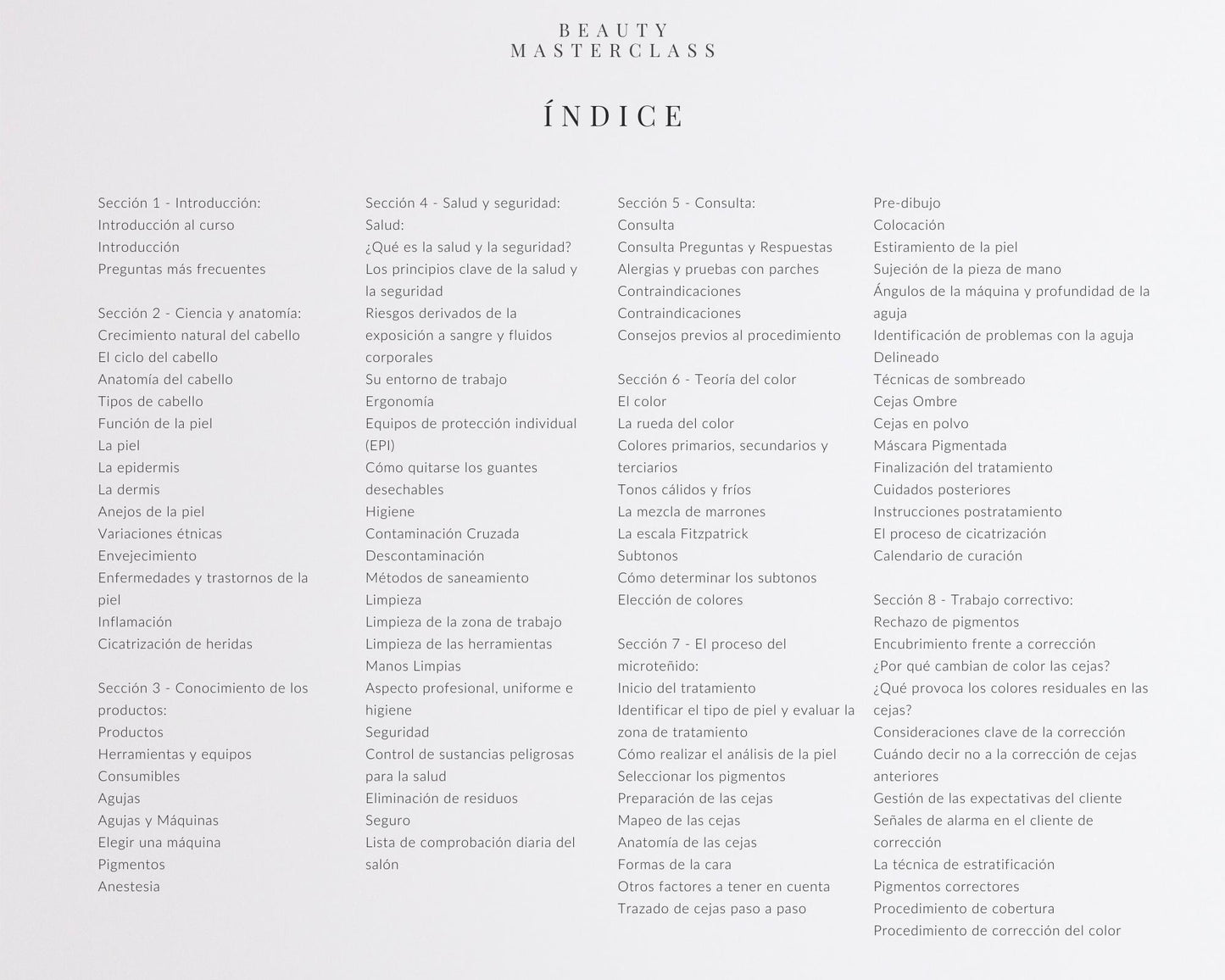 Spanish Microshading Editable Training Manual