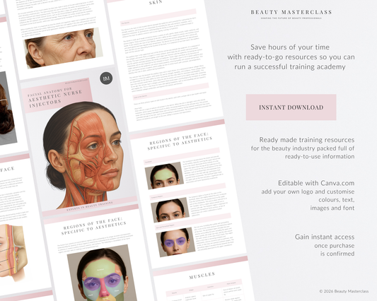 Facial Anatomy for Aesthetic Injectors Editable Training Manual