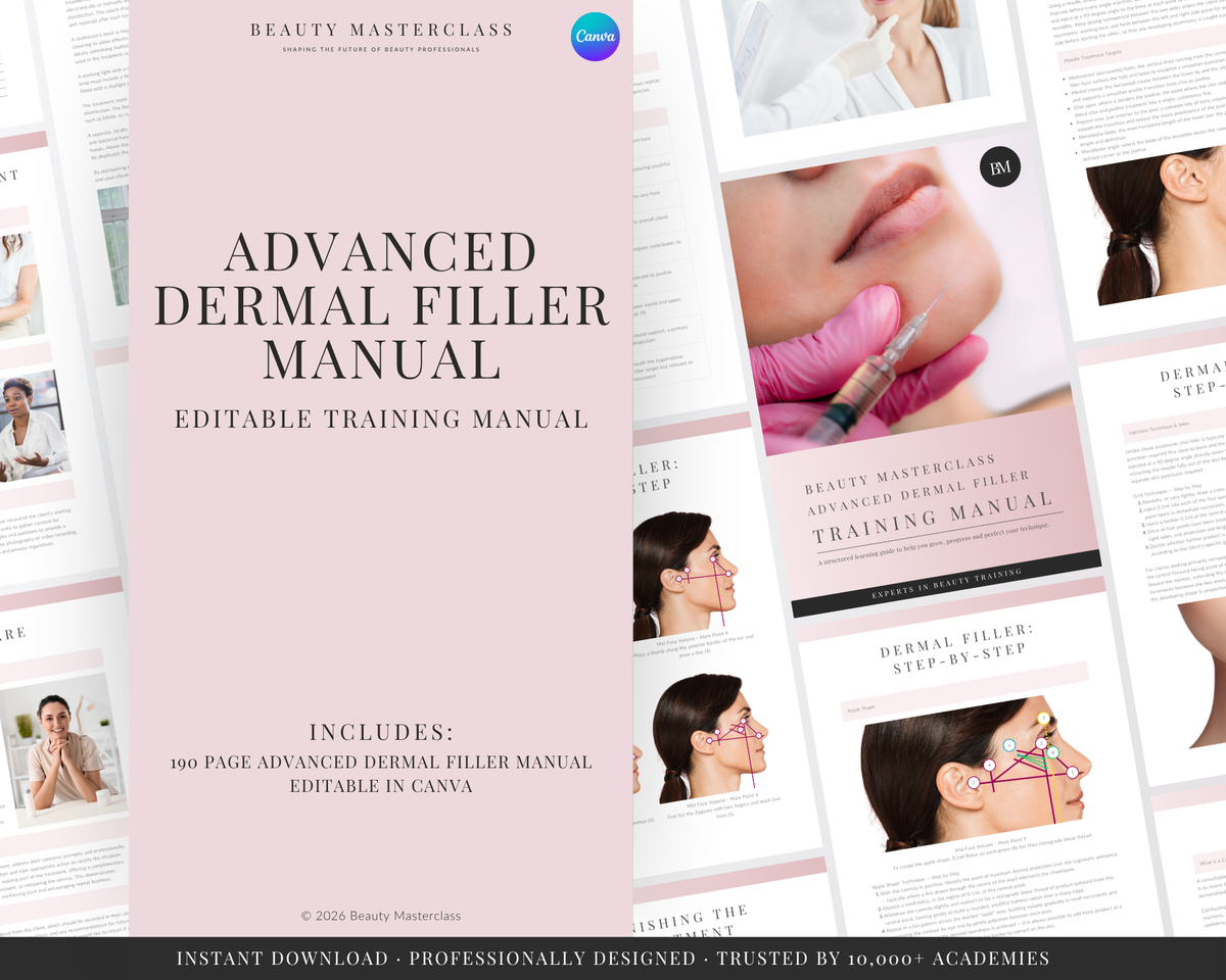 Advanced Dermal Filler Aesthetic Editable Training Manual