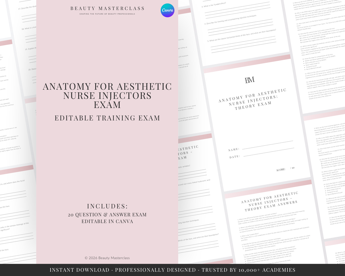 Anatomy for Aesthetic Nurse Injectors Facial Anatomy Editable Theory Exam