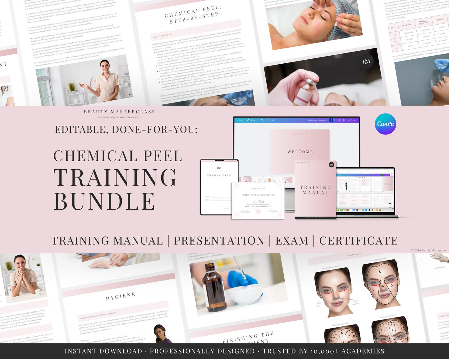 Chemical Peel Facial Editable Training Bundle