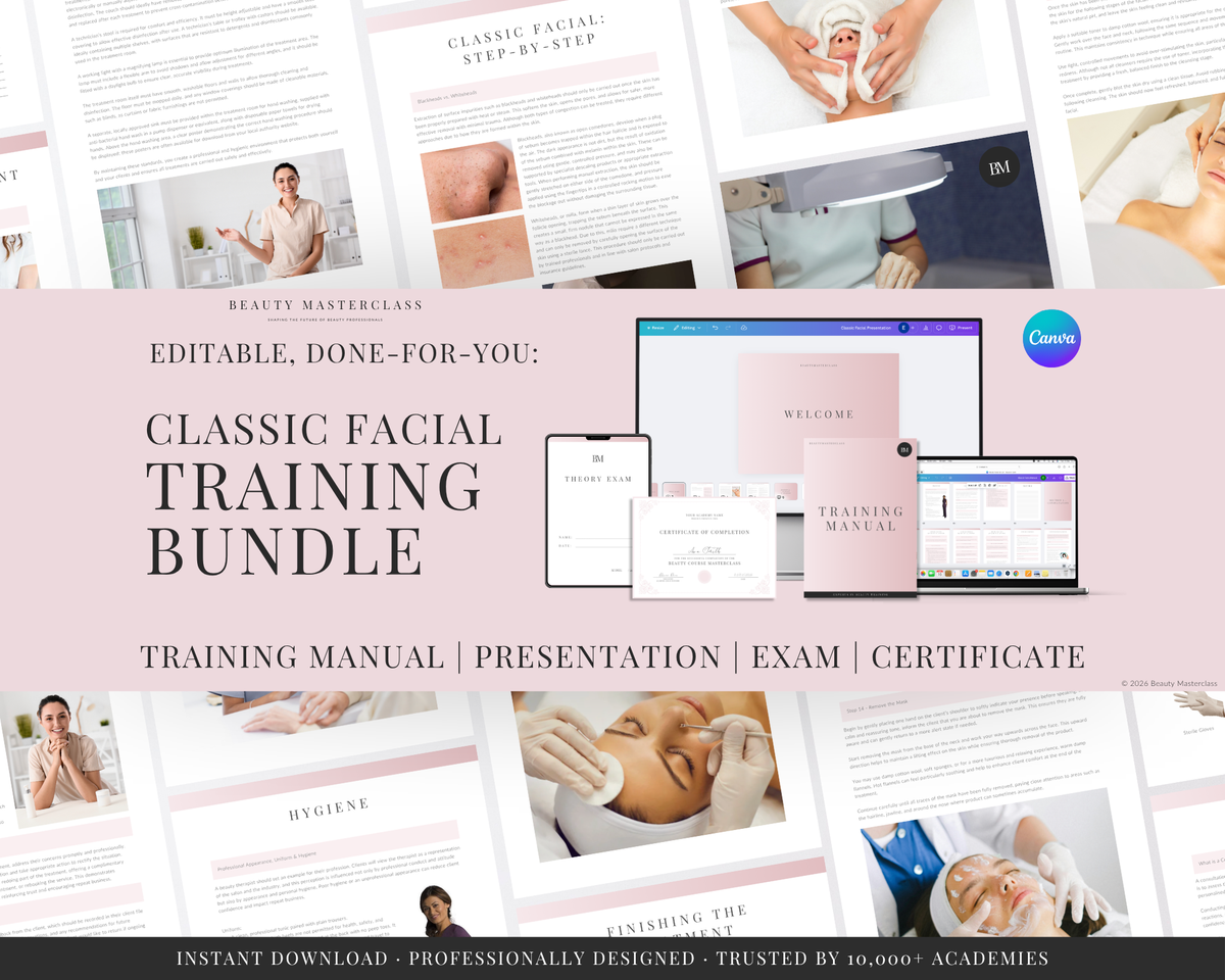 Classic Facial Editable Training Bundle