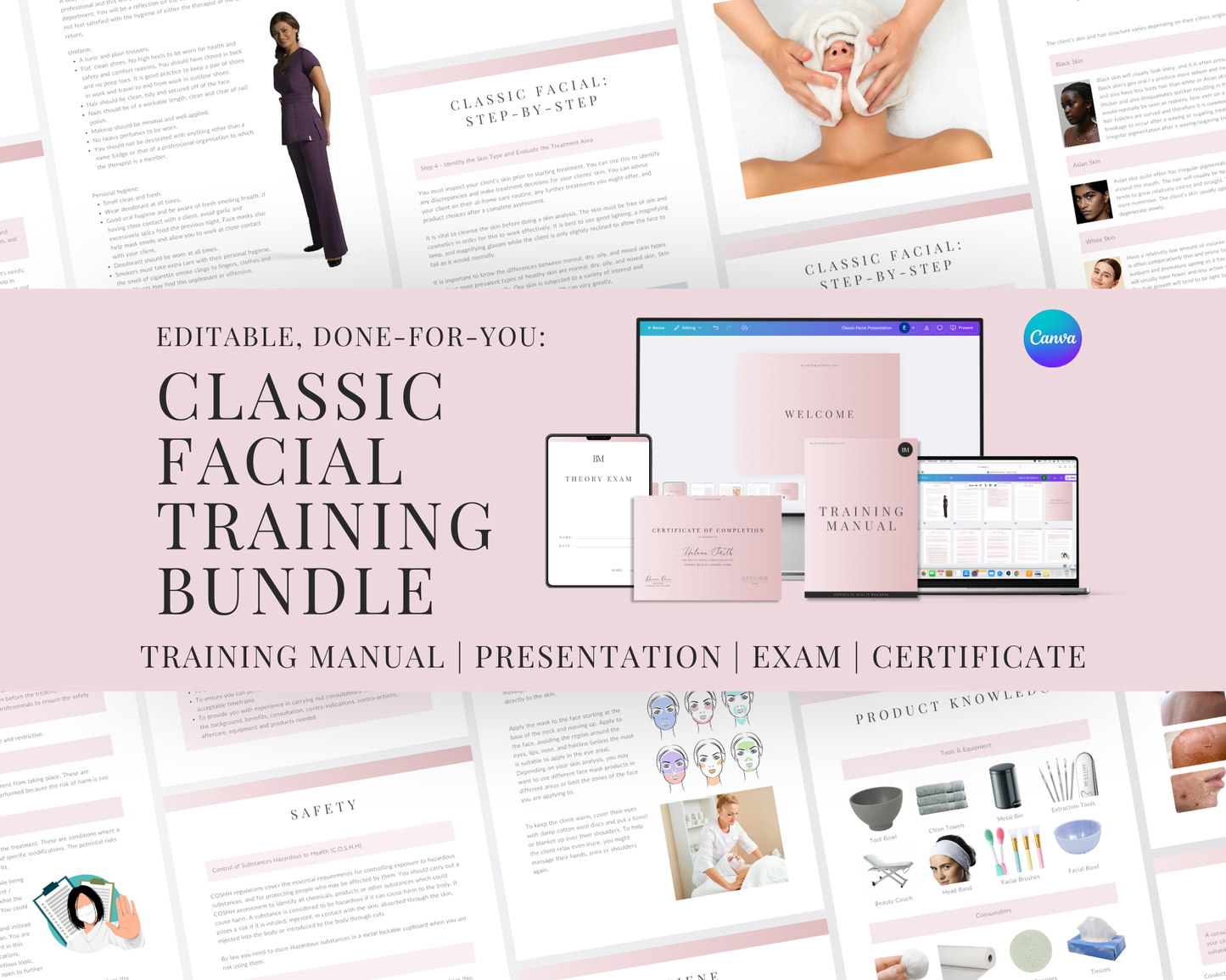 Classic Facial Editable Training Bundle