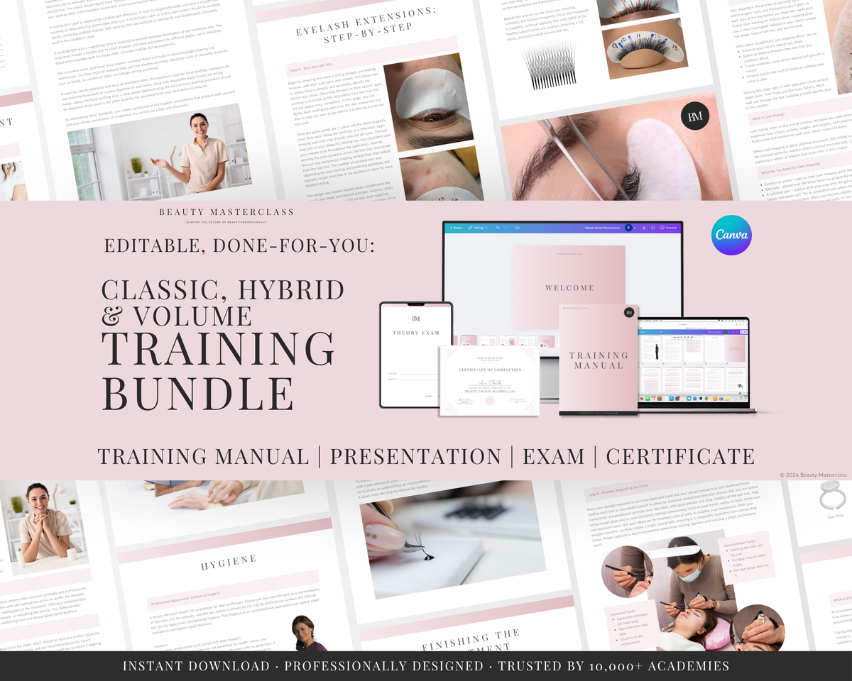 Classic, Hybrid & Volume Eyelash Extension Editable Training Bundle