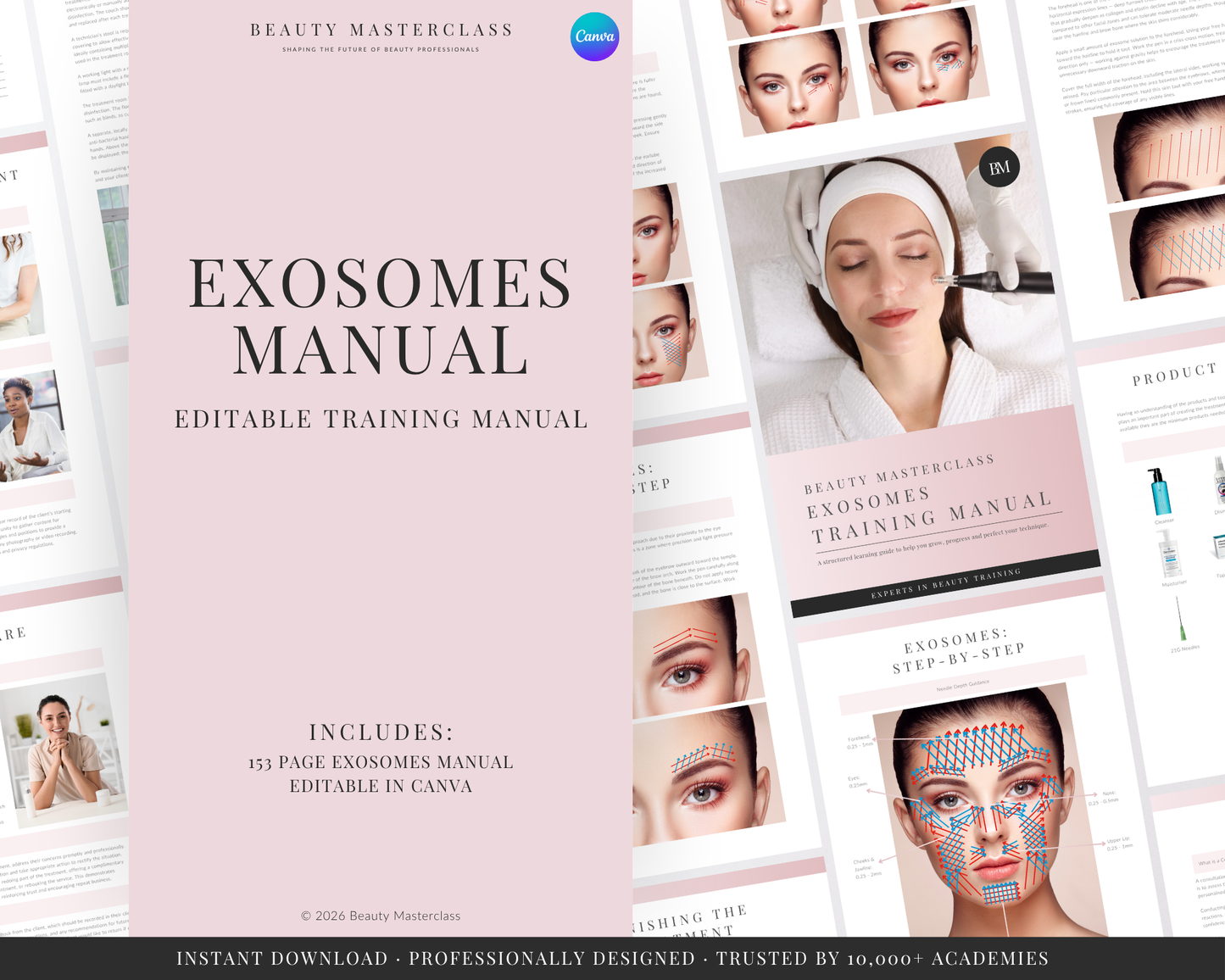 Exosomes Aesthetic Editable Training Manual