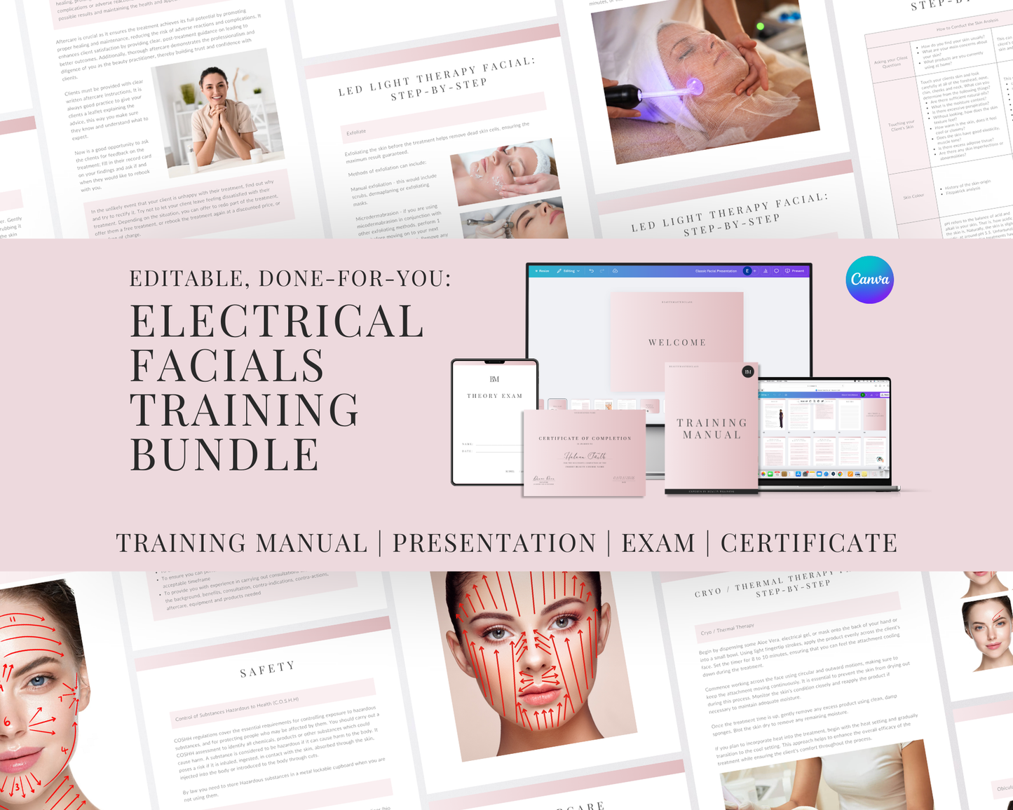 Electrical Facials Editable Training Bundle