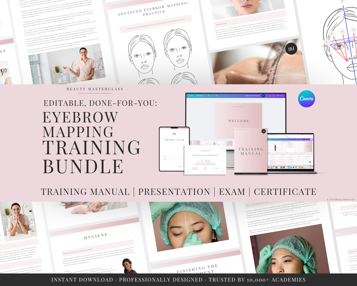 Eyebrow Mapping and Measuring Editable Training Bundle