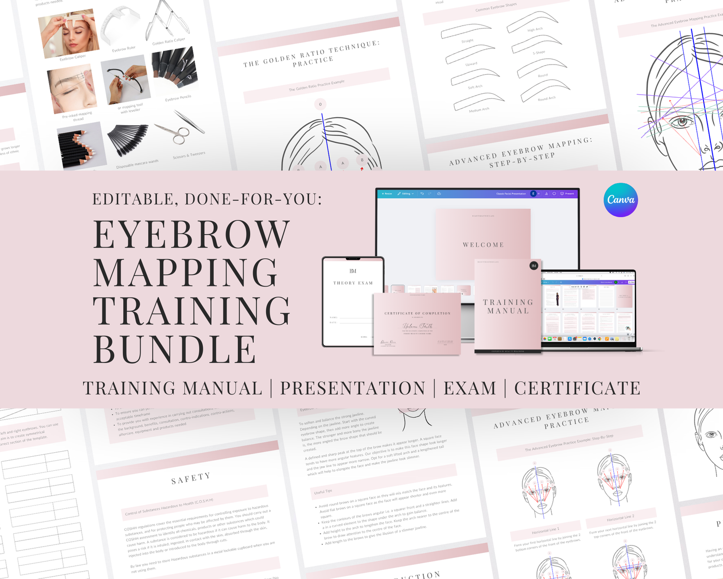 Eyebrow Mapping and Measuring Editable Training Bundle