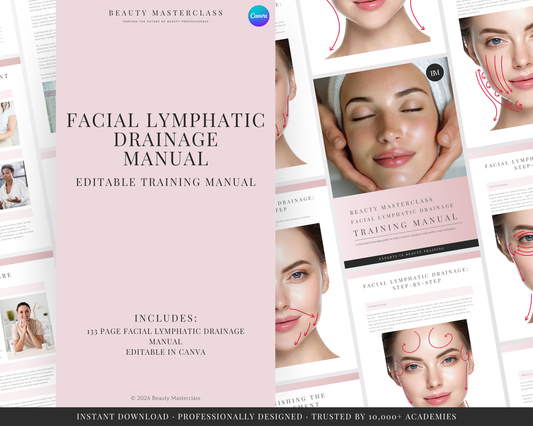 Facial Lymphatic Drainage Editable Training Manual