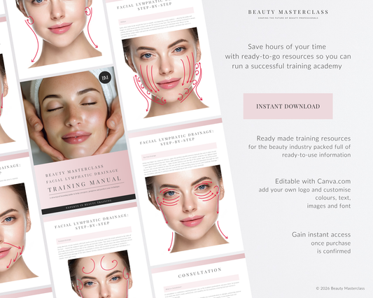 Facial Lymphatic Drainage Editable Training Manual