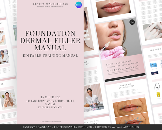 Foundation Dermal Filler Aesthetic Editable Training Manual