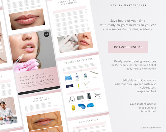Foundation Dermal Filler Aesthetic Editable Training Manual