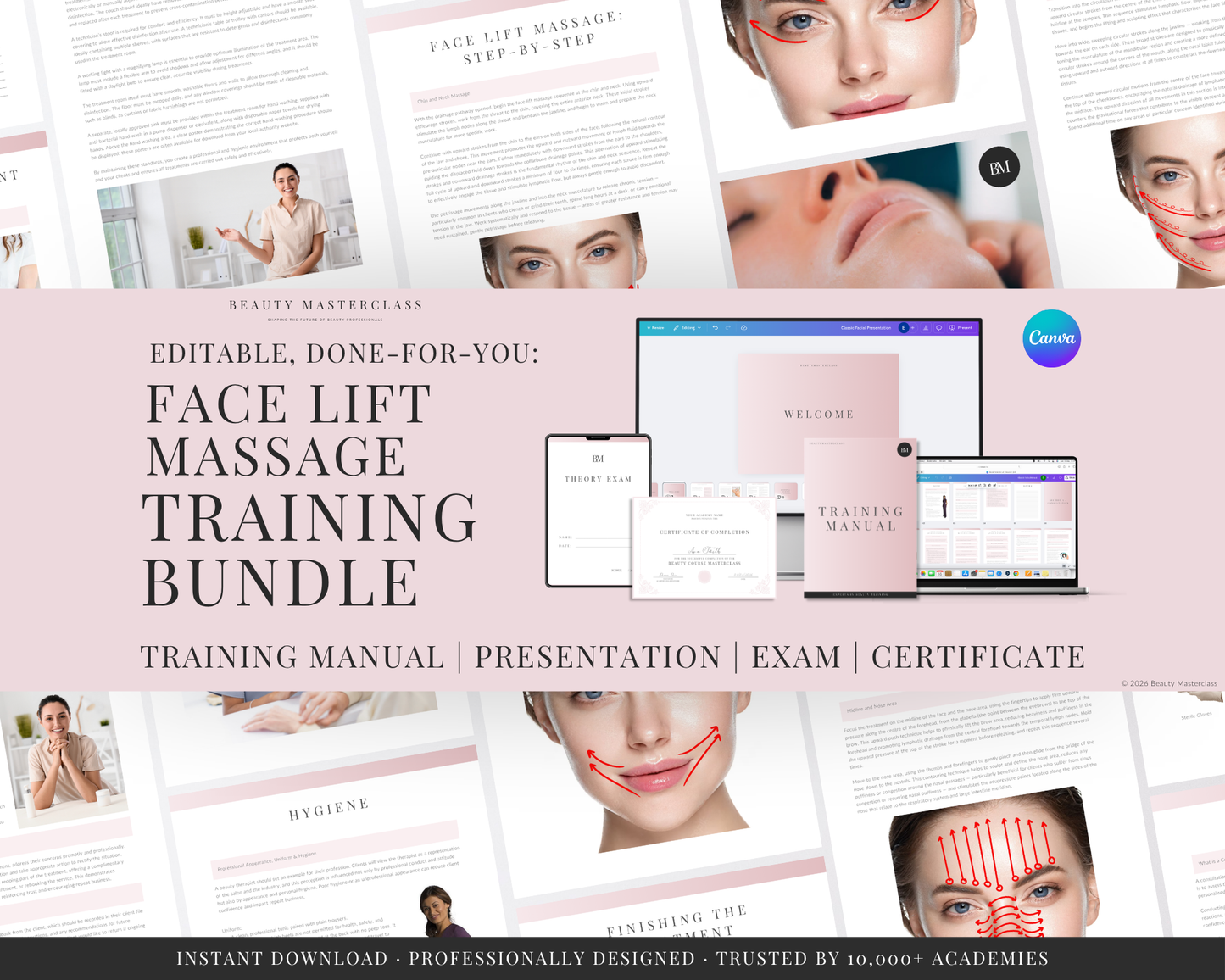 Promotional graphic for a digital face lift massage training bundle, showing multiple mockup screens of a presentation, manual, and exam interface over a collage of skincare facial close-ups. Large text reads 'EDITABLE, DONE-FOR-YOU: FACE LIFT MASSAGE TRAINING BUNDLE' with supporting text listing training manual, presentation, exam, and certificate.
