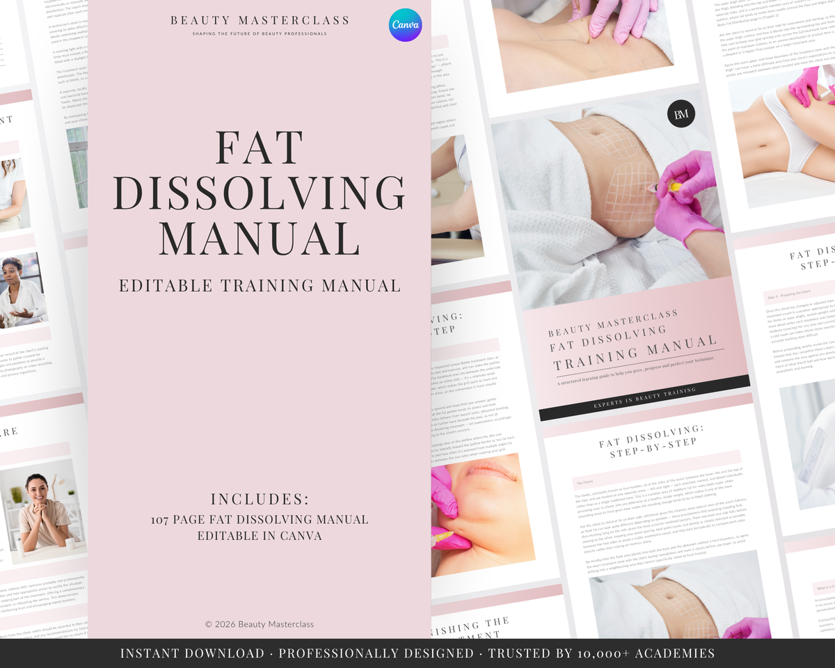 Fat Dissolving Aesthetic Editable Training Manual