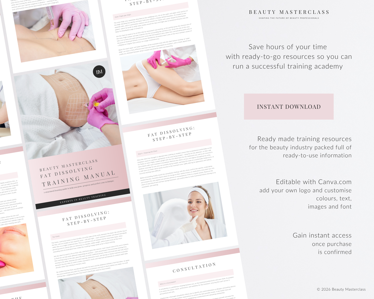 Fat Dissolving Aesthetic Editable Training Manual