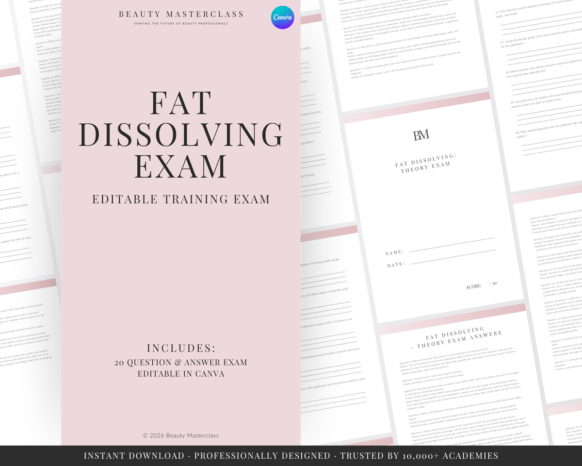 Fat Dissolving Aesthetic Editable Theory Exam