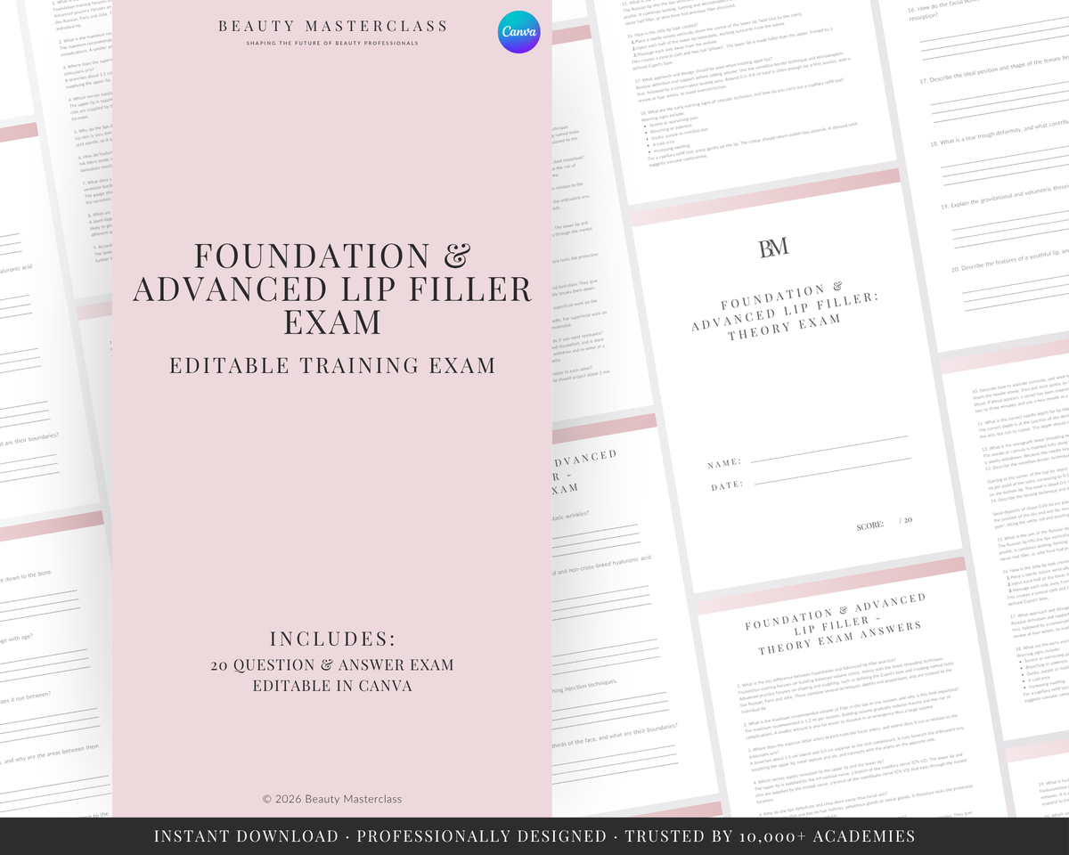 Foundation & Advanced Lip Filler Editable Theory Exam