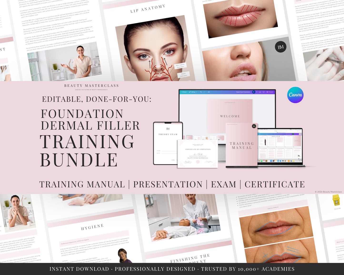 Foundation Dermal Filler Aesthetic Editable Training Bundle