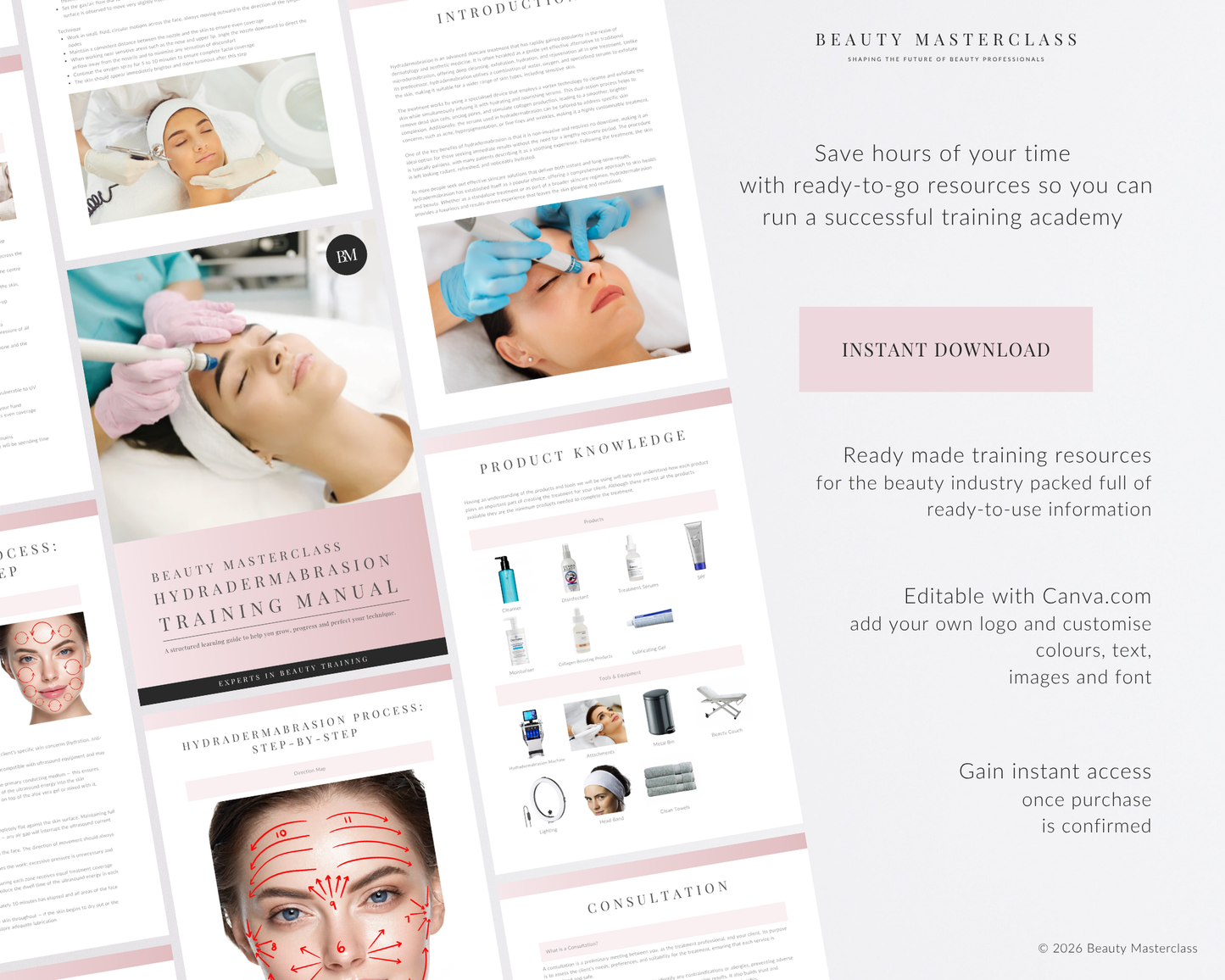 Hydradermabrasion Facial Editable Training Manual