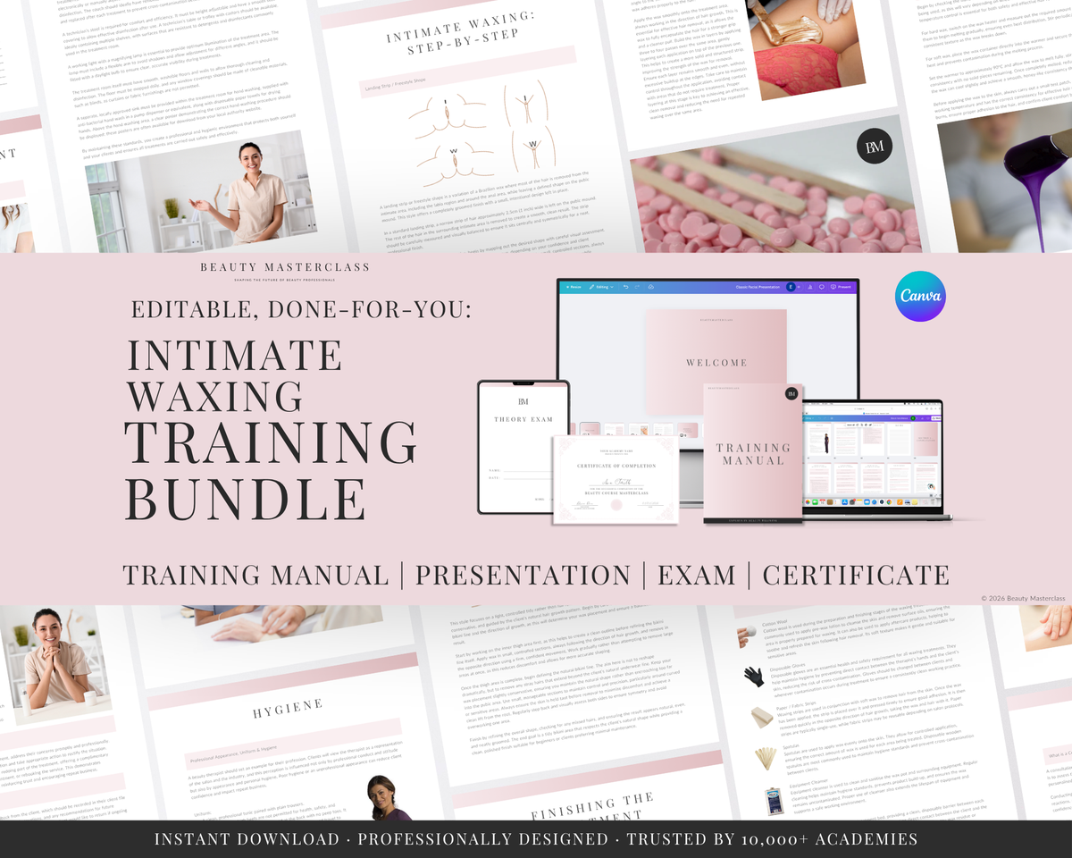 Intimate Waxing Editable Training Bundle