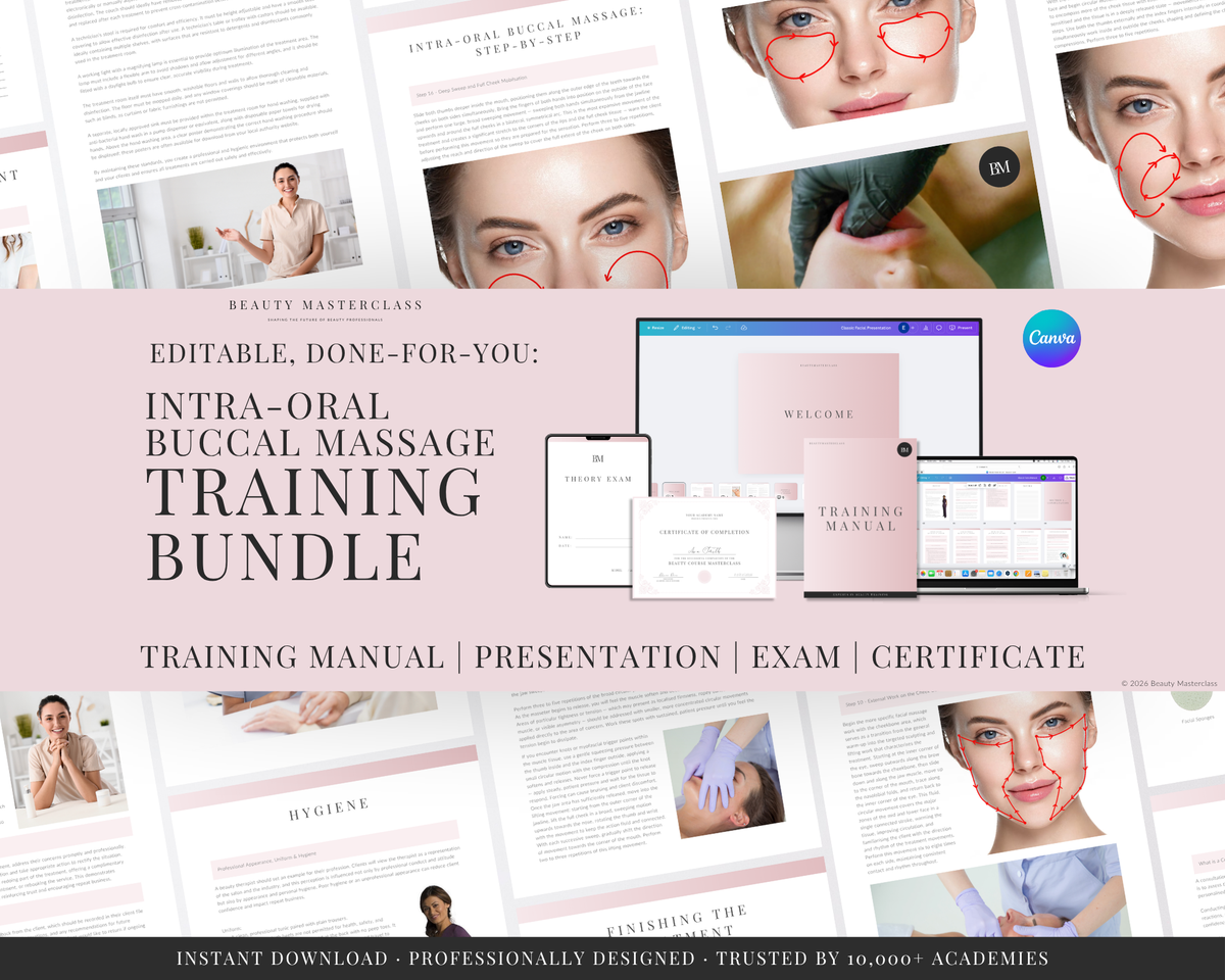 Intra-Oral Buccal Facial Editable Training Bundle
