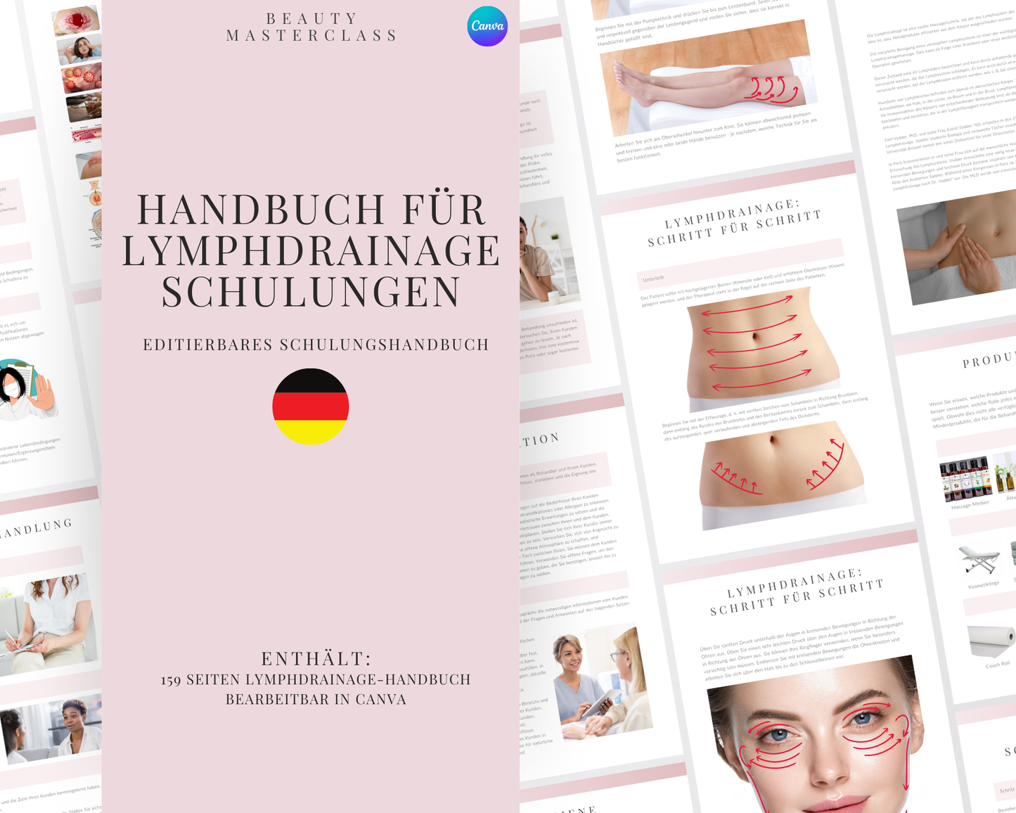 German Lymphatic Drainage Editable Training Manual
